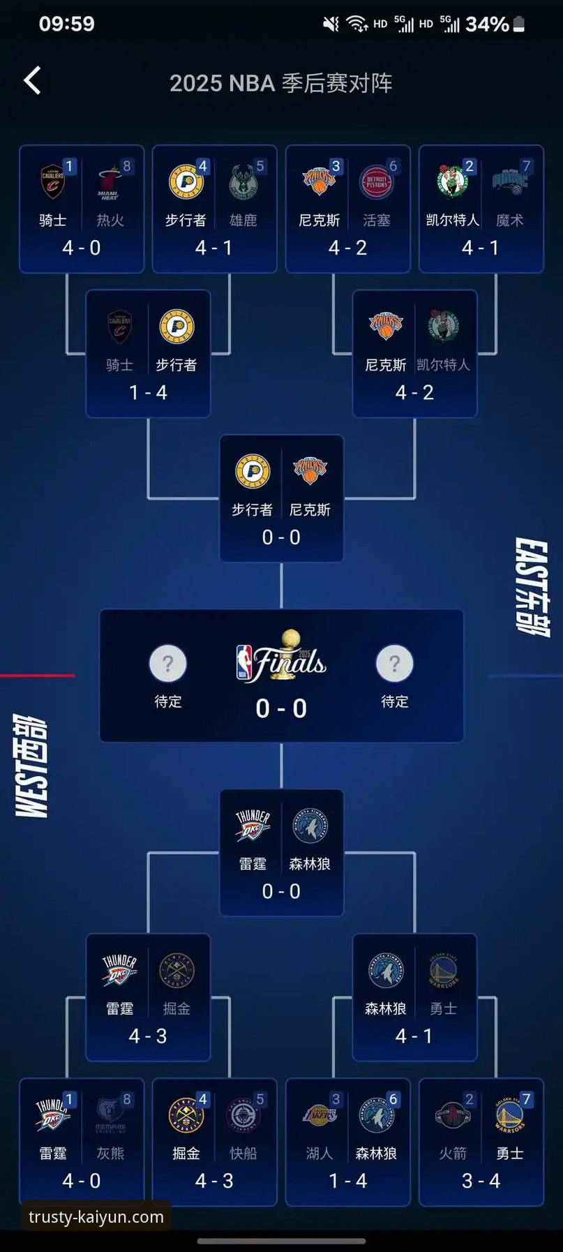 kaiyun官网入口在哪 NBA季后赛观赛体验升级指南:从尼克斯队史纪录看凯源全站平台深度玩法