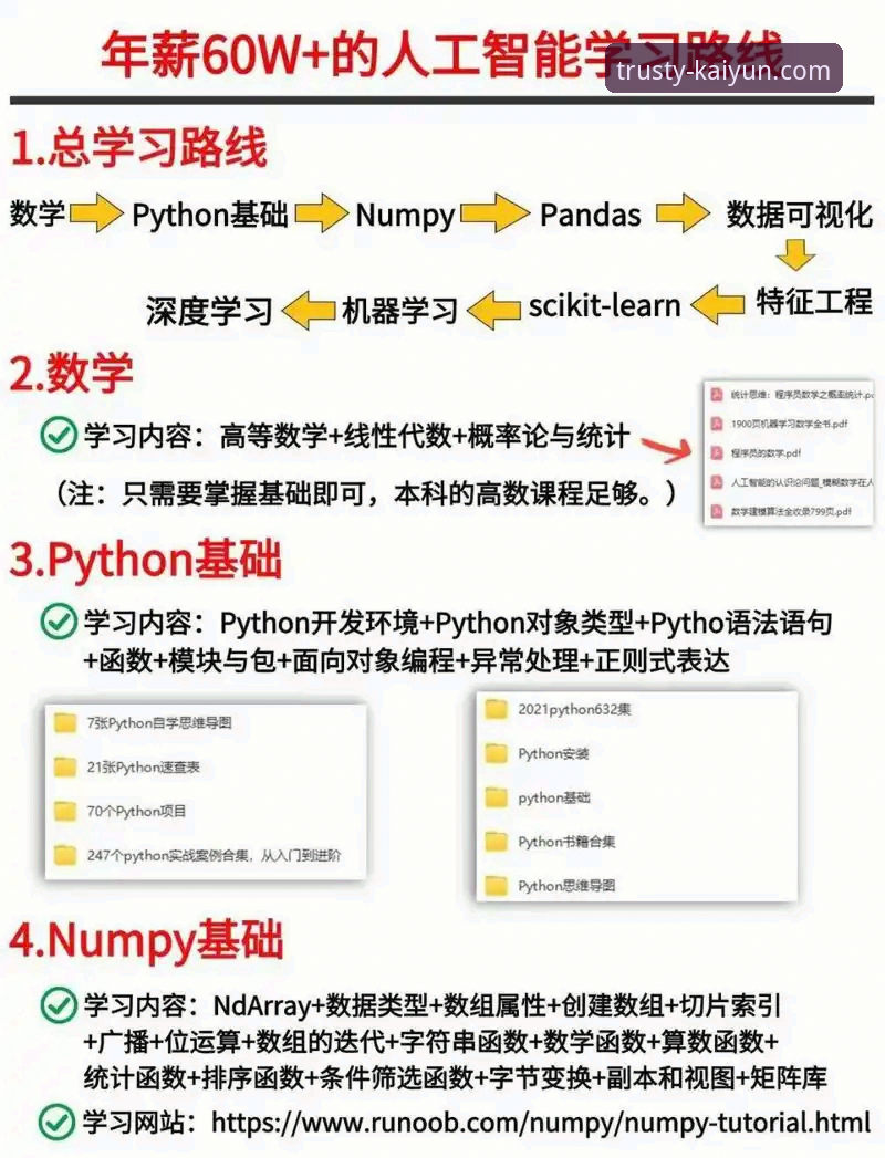 凯源娱乐平台官网 kaiyun全站平台详解:从入门到精通的完整指南